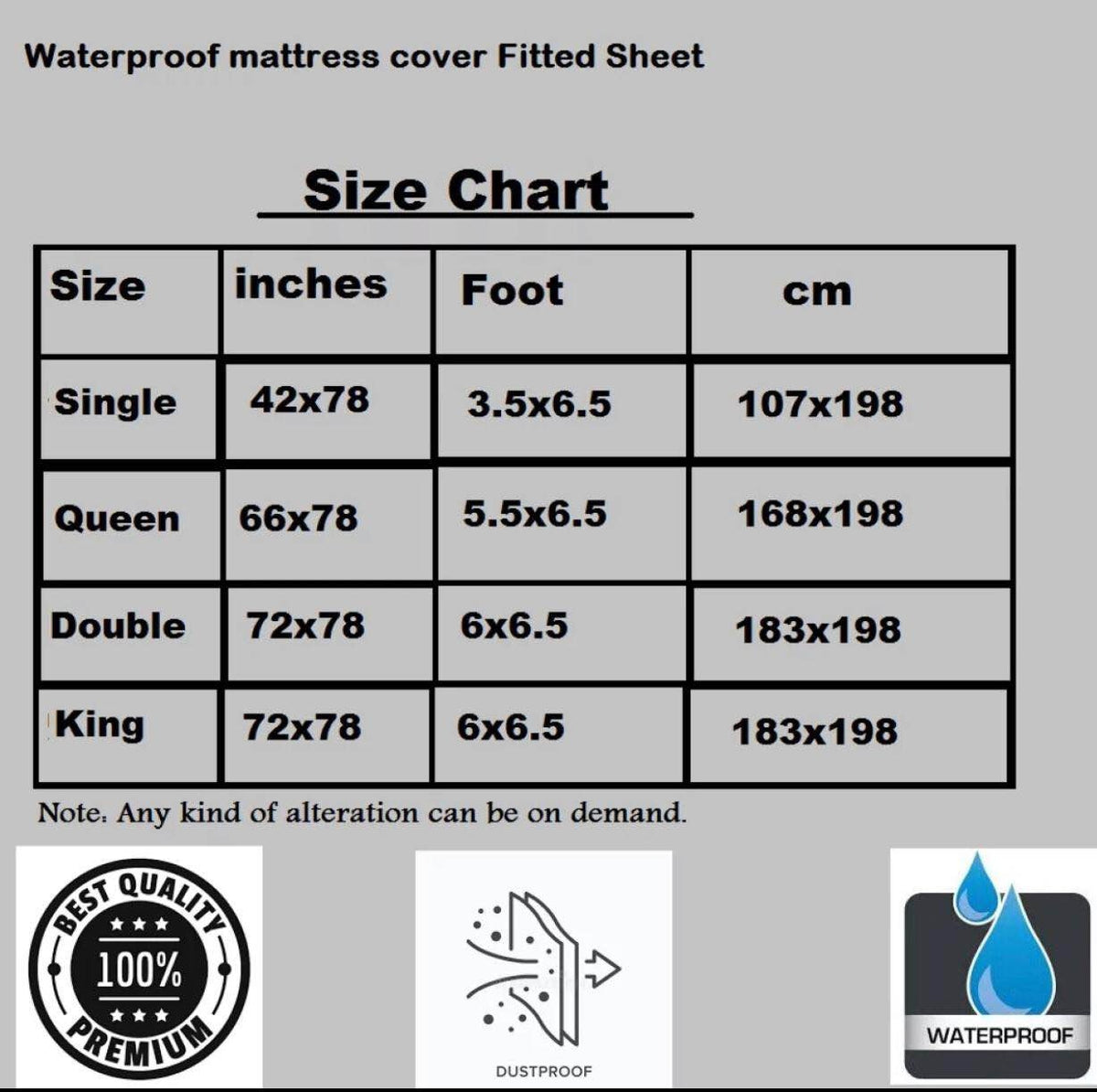 Waterproof & Oilproof Mattress Protector